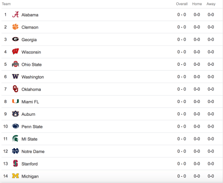 Screen Shot 2018-08-27 at 9.50.56 PM