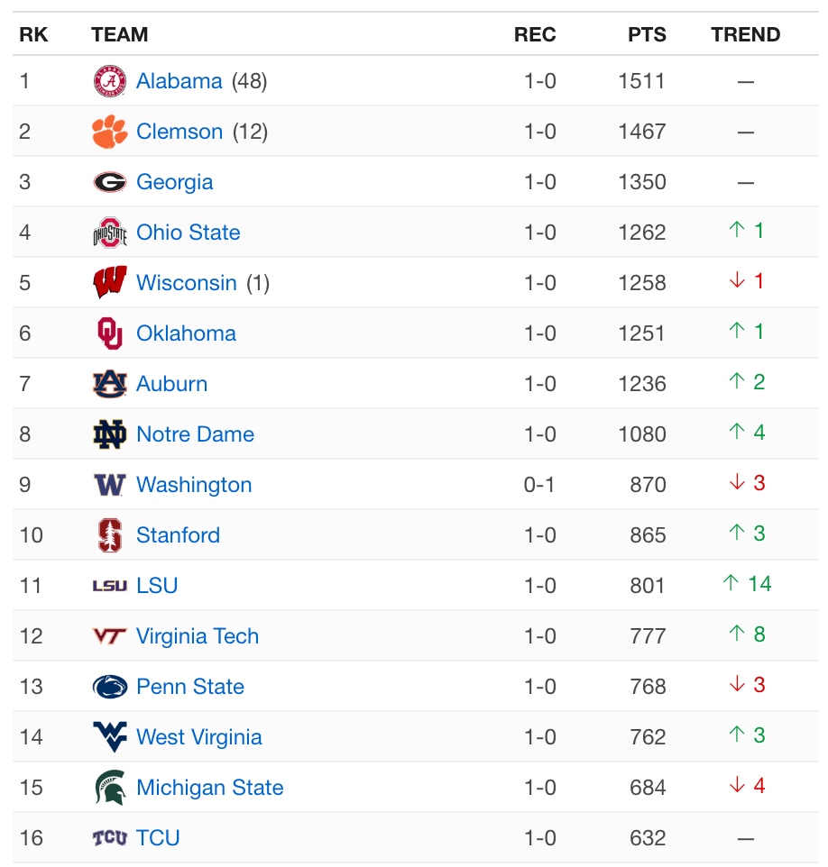 Screen Shot 2018-09-04 at 10.06.01 PM