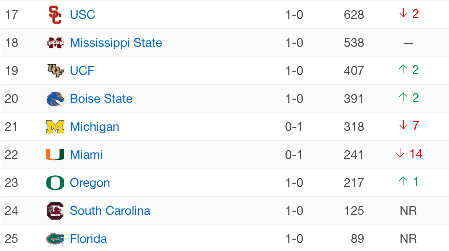 Screen Shot 2018-09-04 at 10.06.15 PM